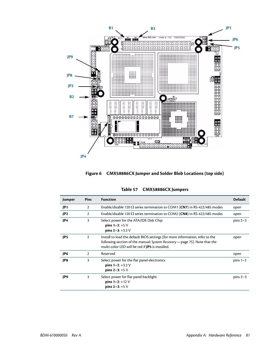 IBM CMX58886CX User Manual | Page 89 / 110