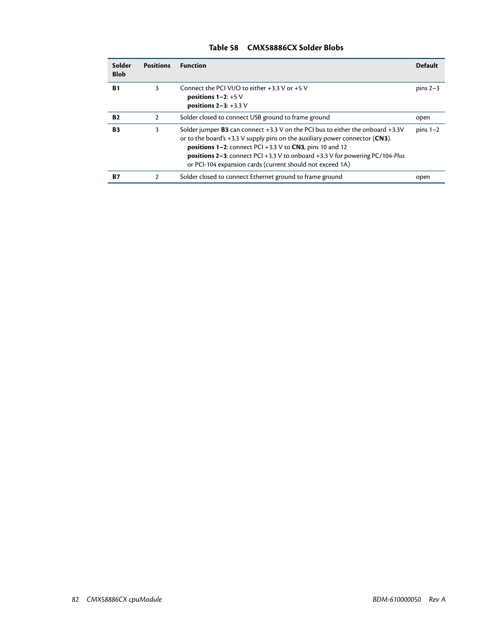IBM CMX58886CX User Manual | Page 90 / 110