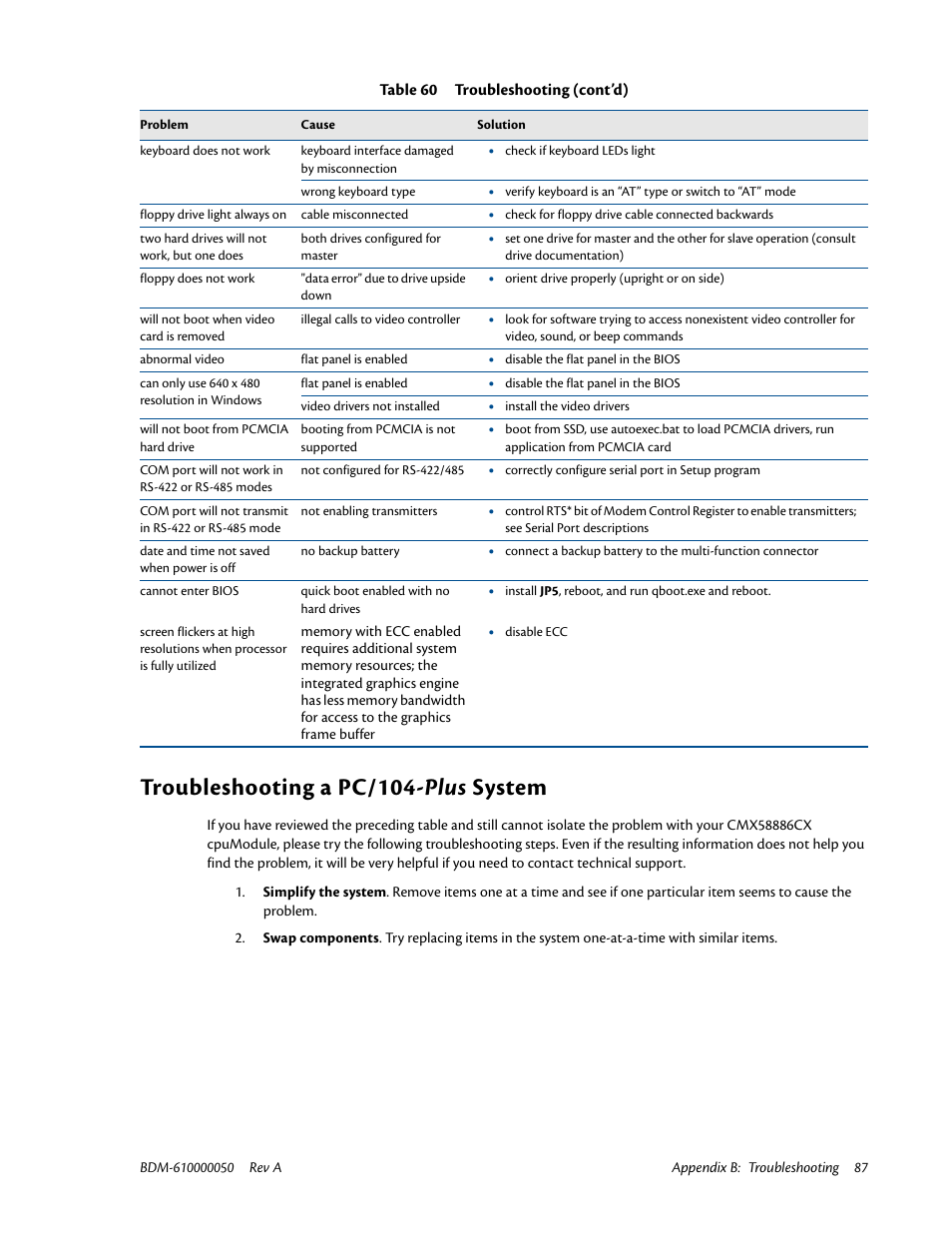 Troubleshooting a pc/104-plus system, Troubleshooting a pc/104- plus system | IBM CMX58886CX User Manual | Page 95 / 110