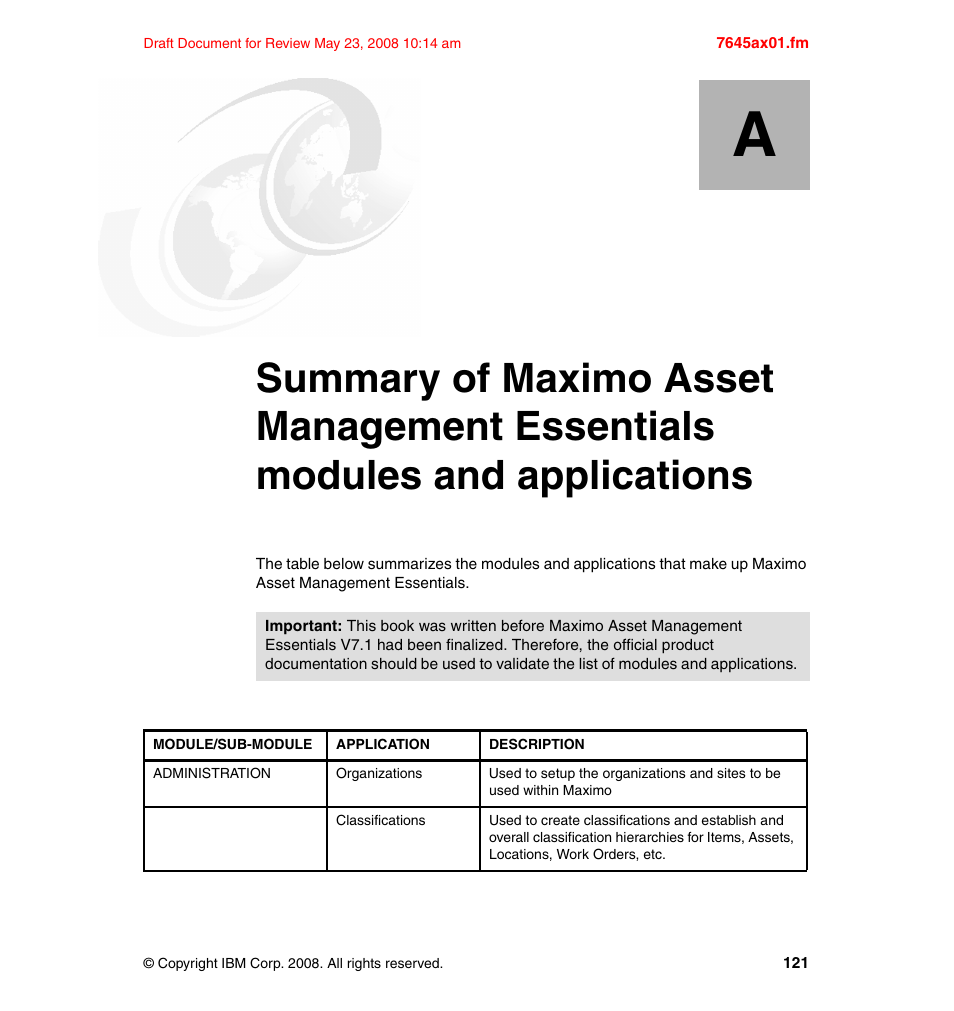 And applications | IBM MAXIMO SG24-7645-00 User Manual | Page 135 / 152