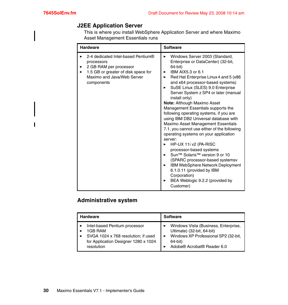 J2ee application server, Administrative system | IBM MAXIMO SG24-7645-00 User Manual | Page 44 / 152