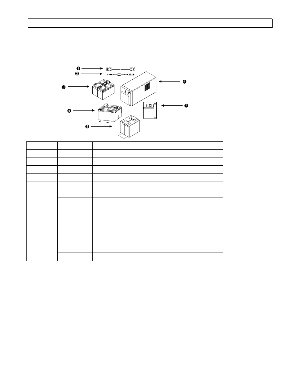 IBM UPS750TLV User Manual | Page 17 / 68