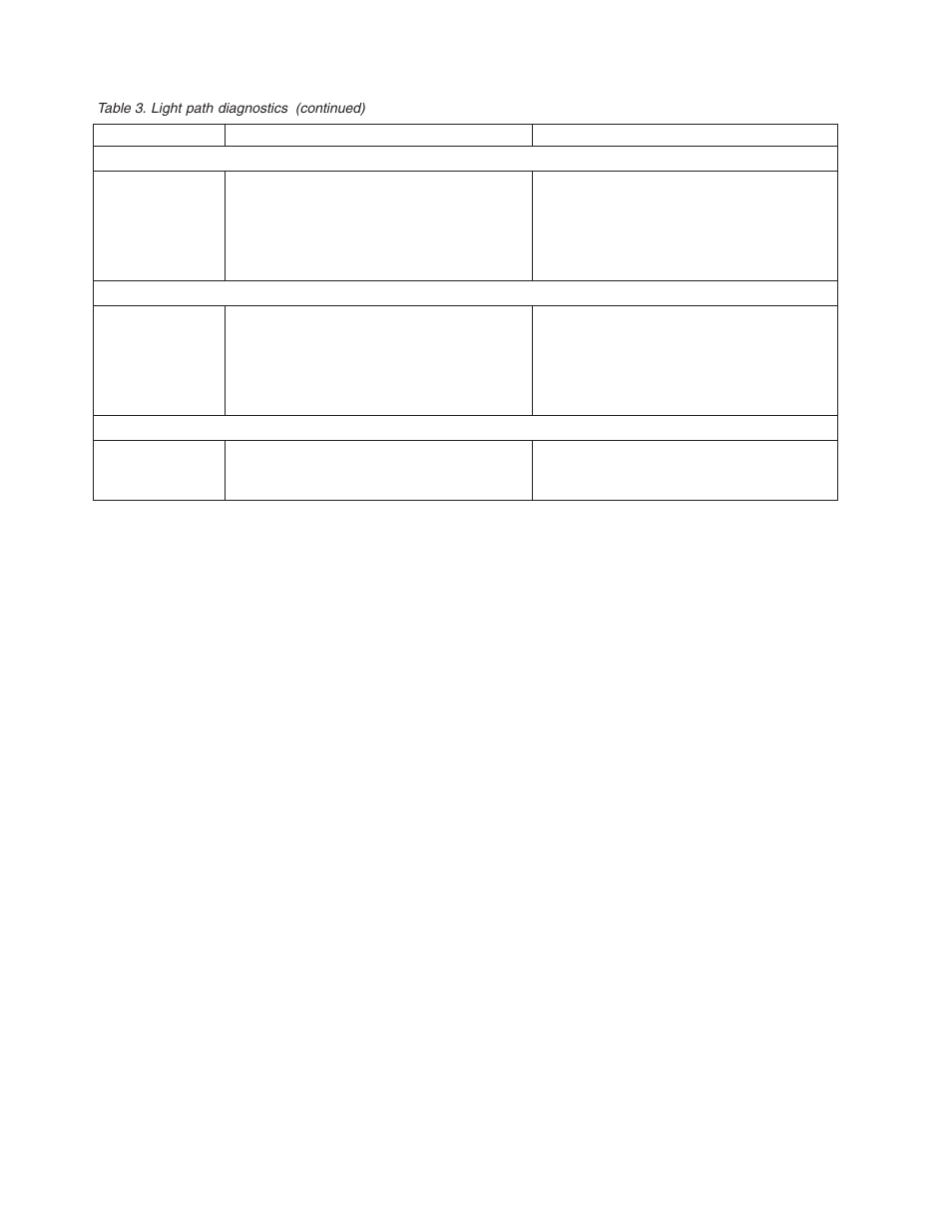IBM BladeCenter 8677 User Manual | Page 72 / 104