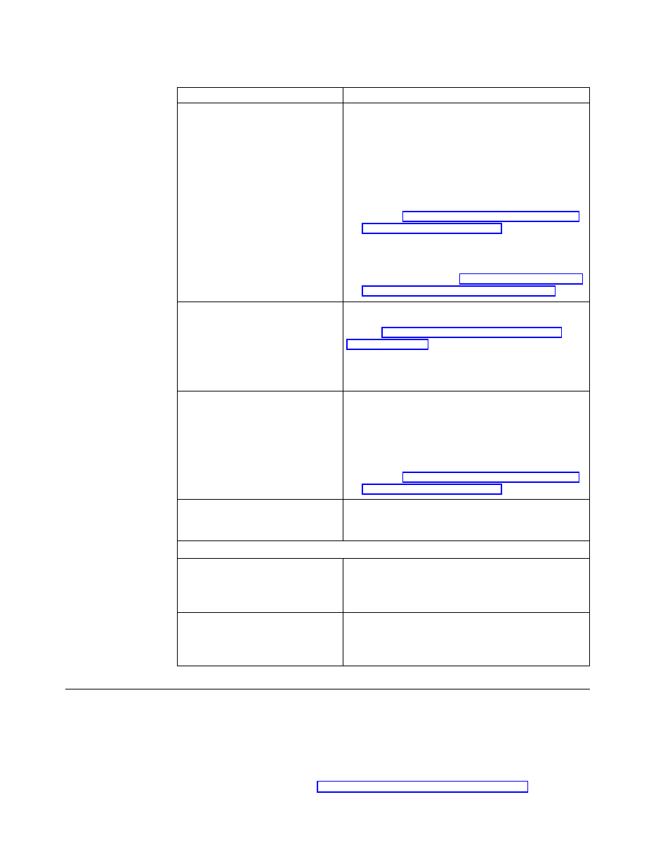 Error codes and text messages | IBM N2800e User Manual | Page 46 / 82