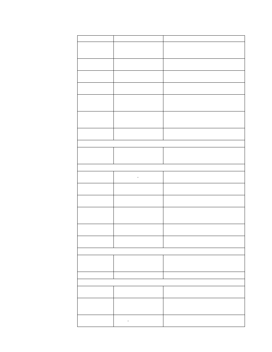 IBM N2800e User Manual | Page 49 / 82