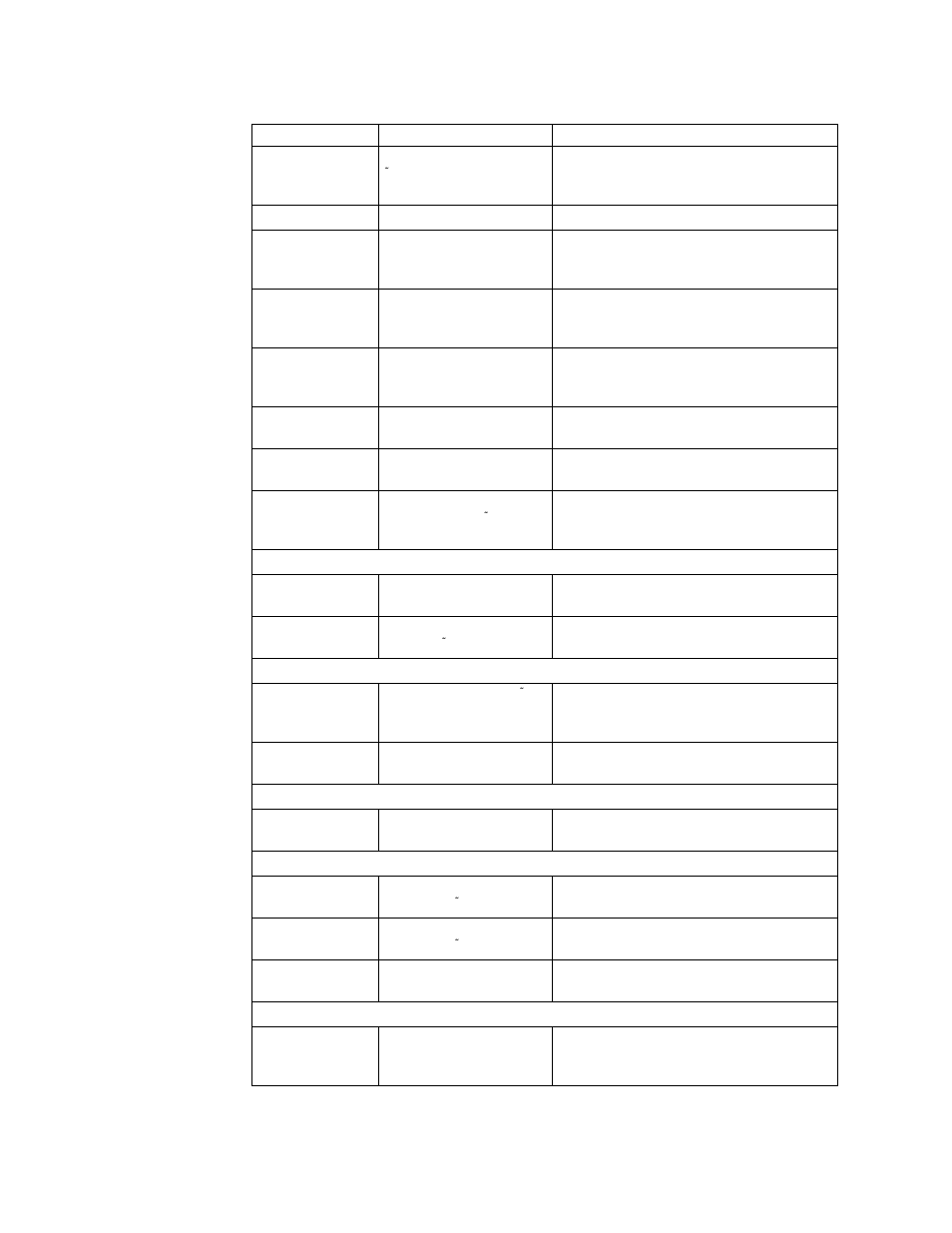 IBM N2800e User Manual | Page 50 / 82