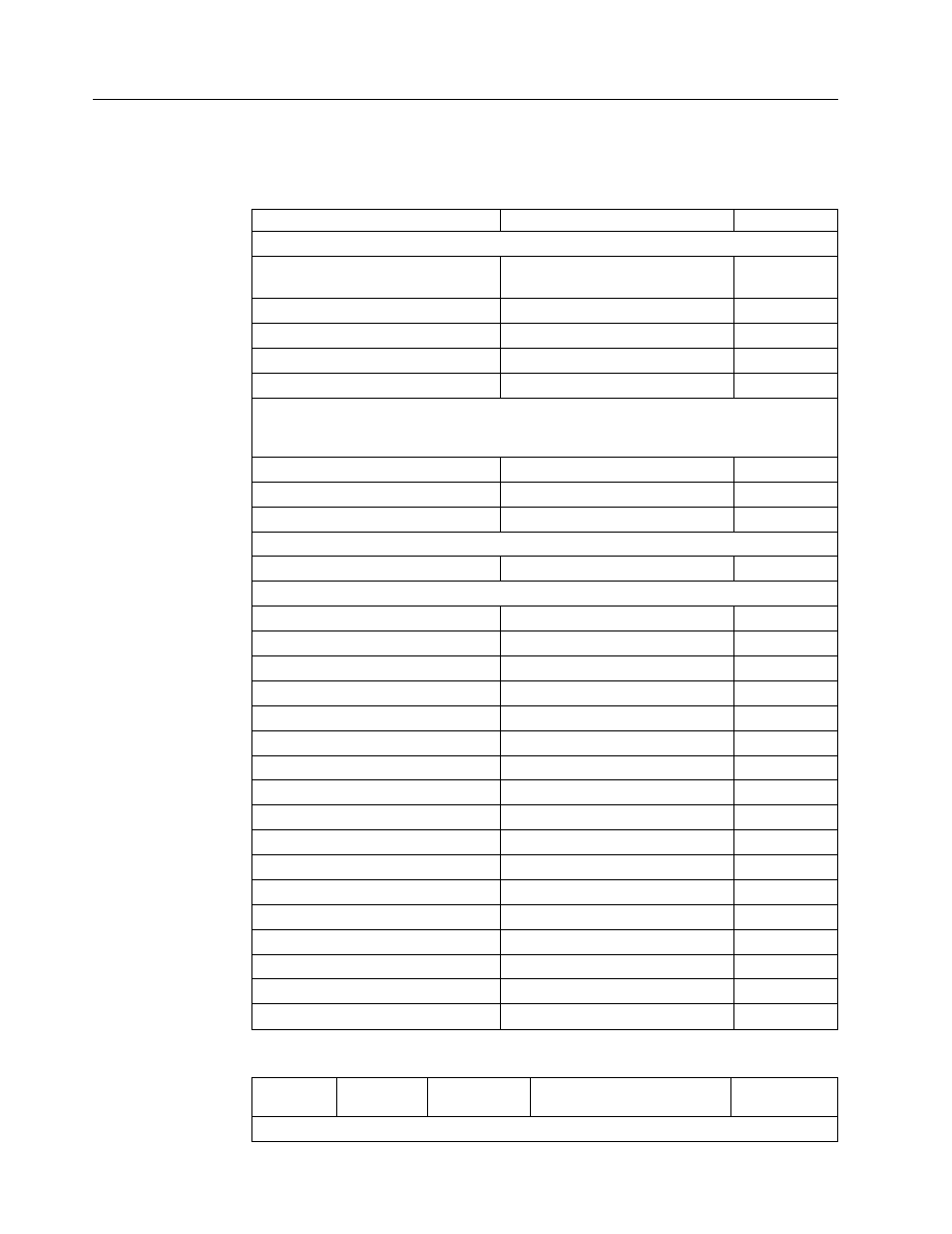 IBM N2800e User Manual | Page 52 / 82