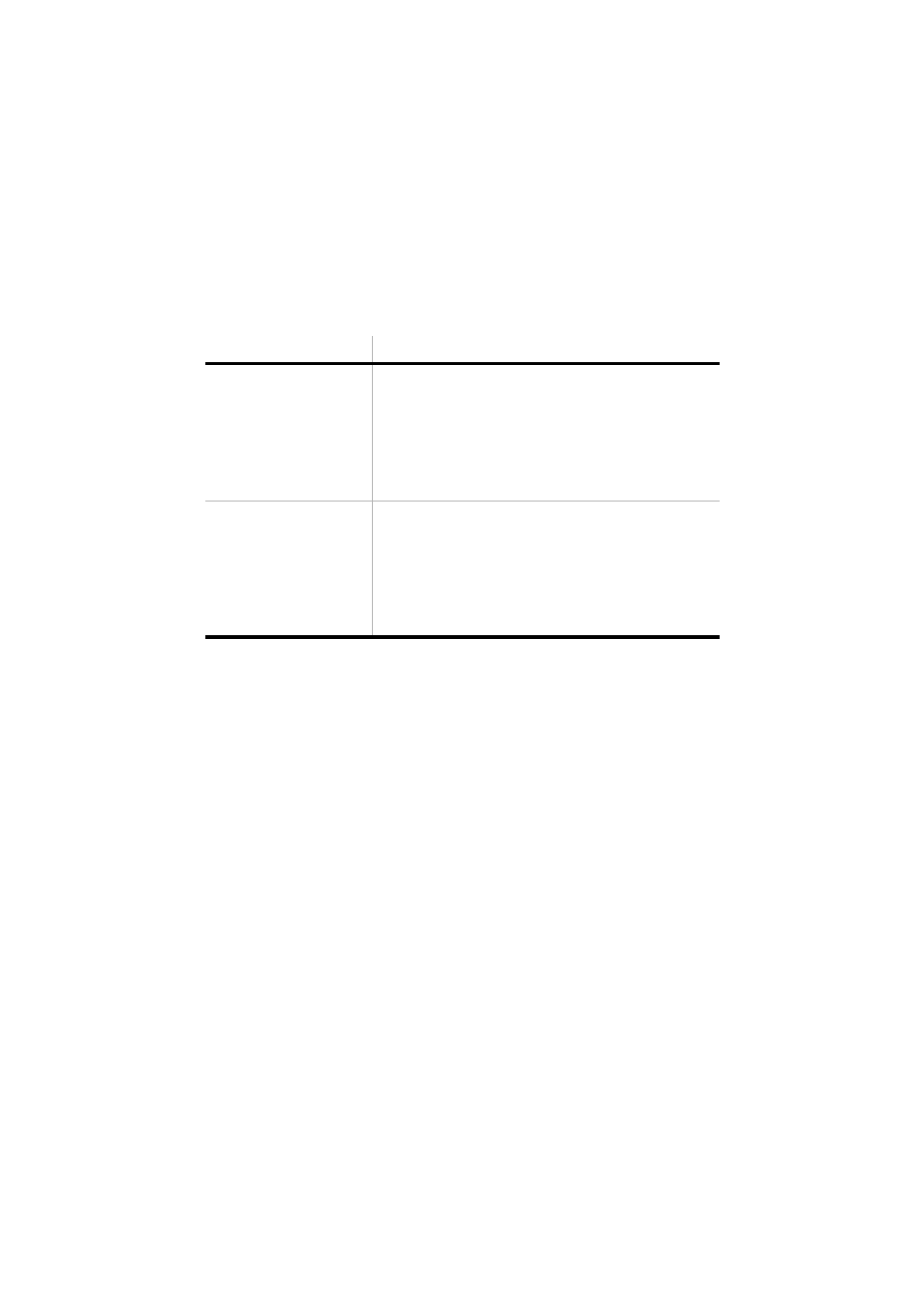 IBM 2193 User Manual | Page 156 / 214
