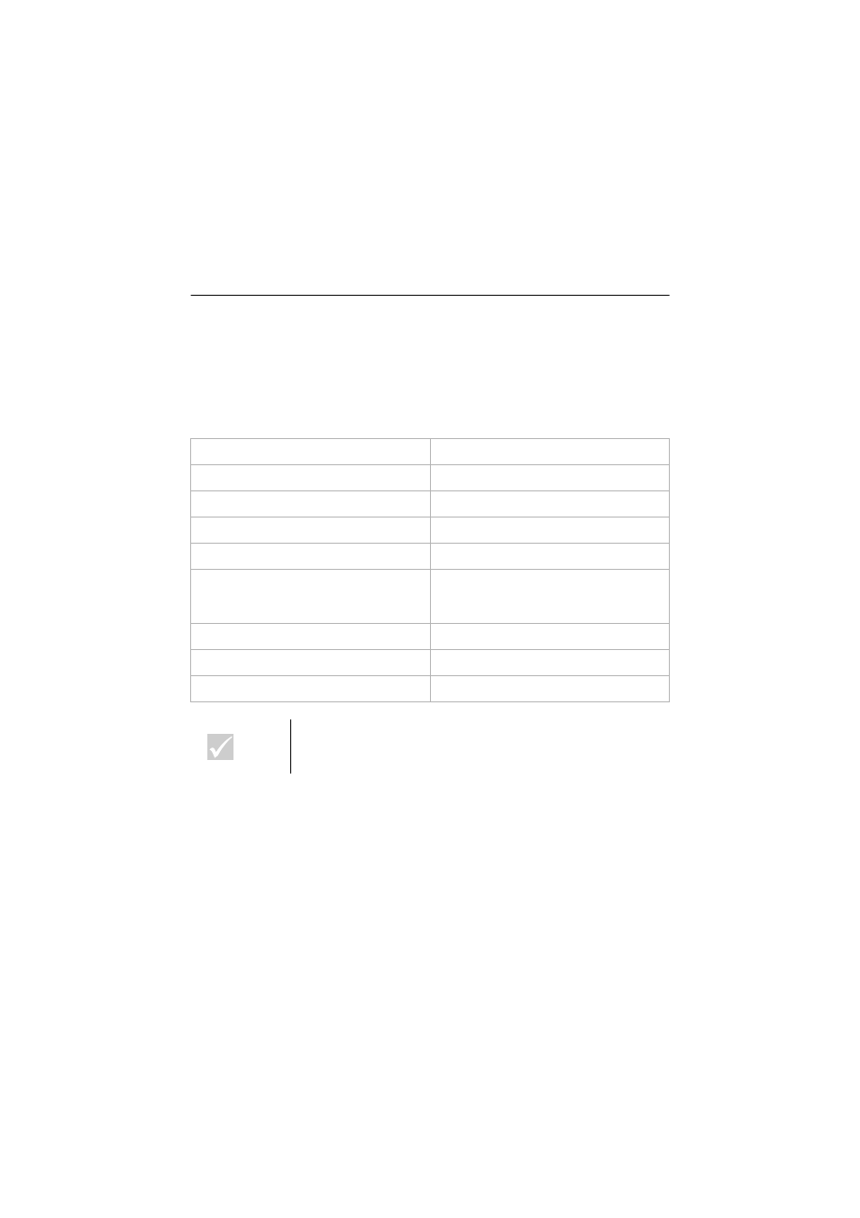 Memory map | IBM 2193 User Manual | Page 171 / 214