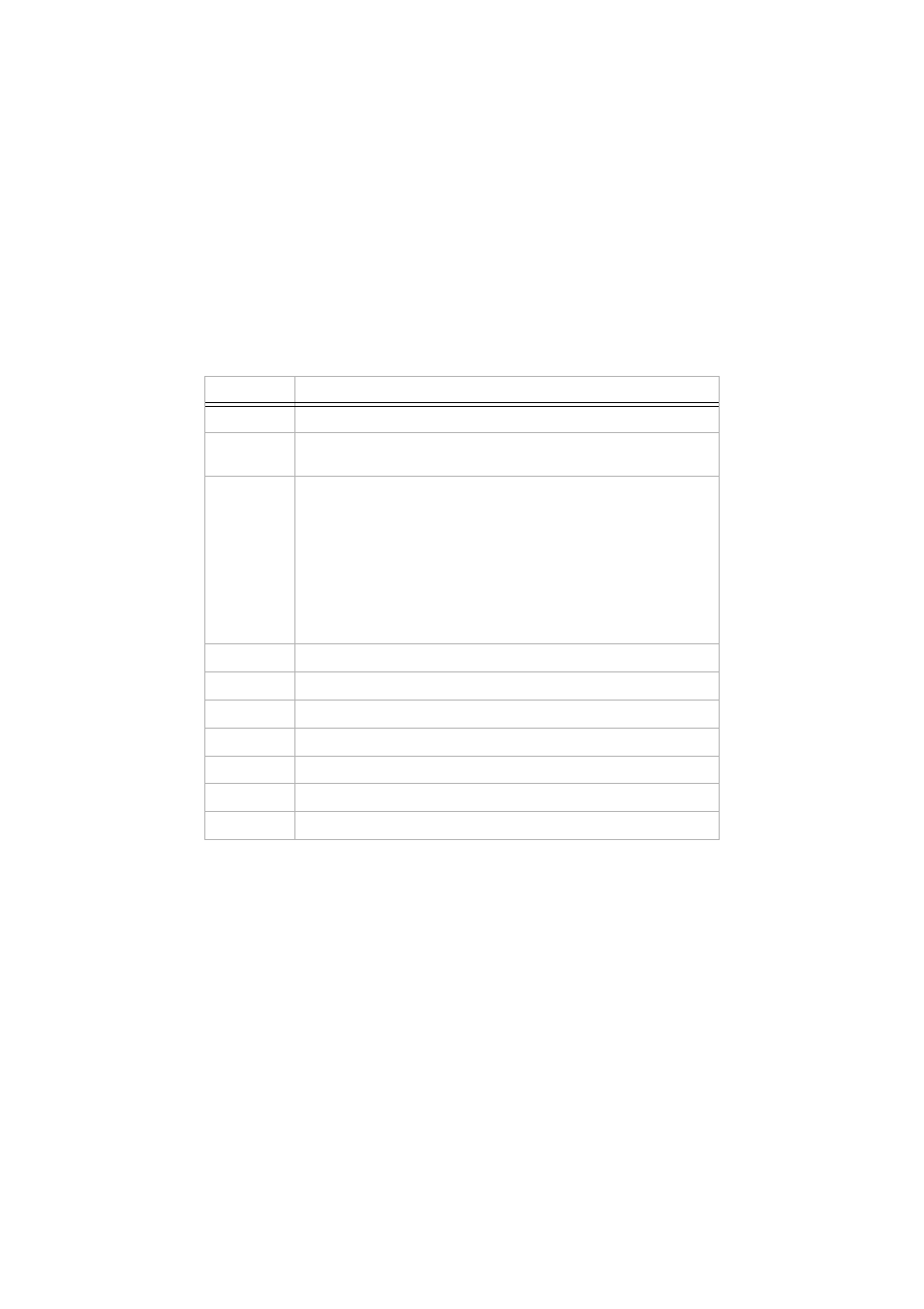At commands | IBM 2193 User Manual | Page 186 / 214
