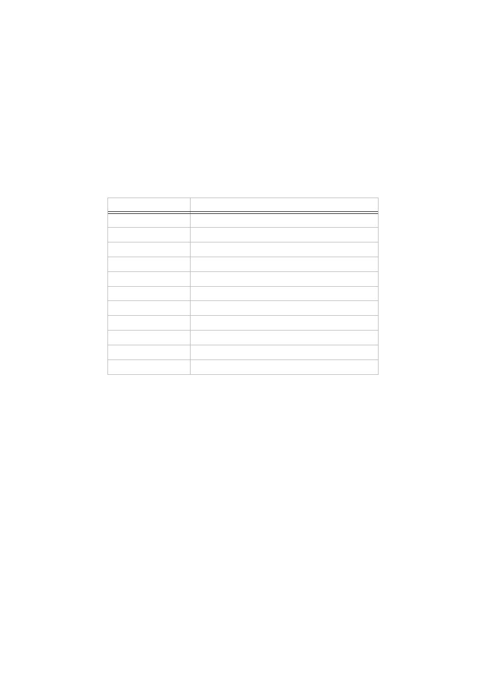 V.42bis commands | IBM 2193 User Manual | Page 191 / 214