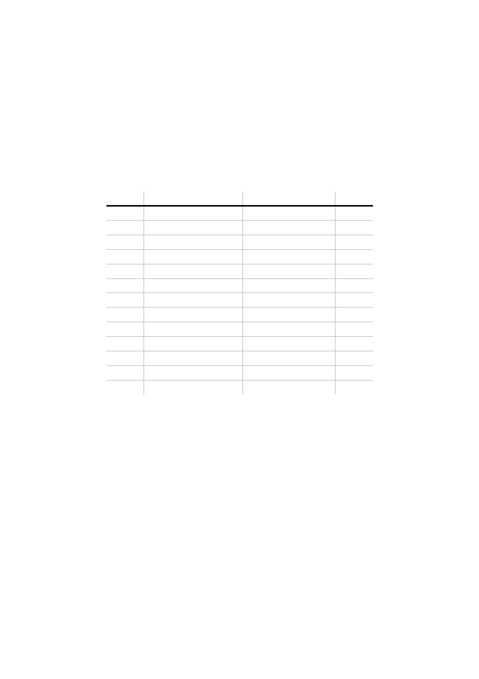 IBM 2193 User Manual | Page 194 / 214