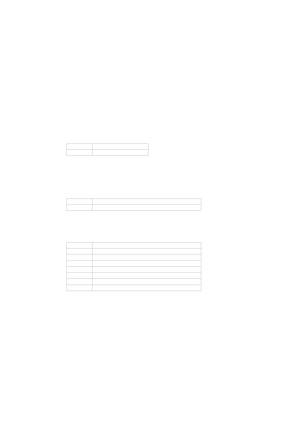 Gate a20 option, Typematic rate setting, Typematic rate (chars/sec) | IBM 2193 User Manual | Page 92 / 214