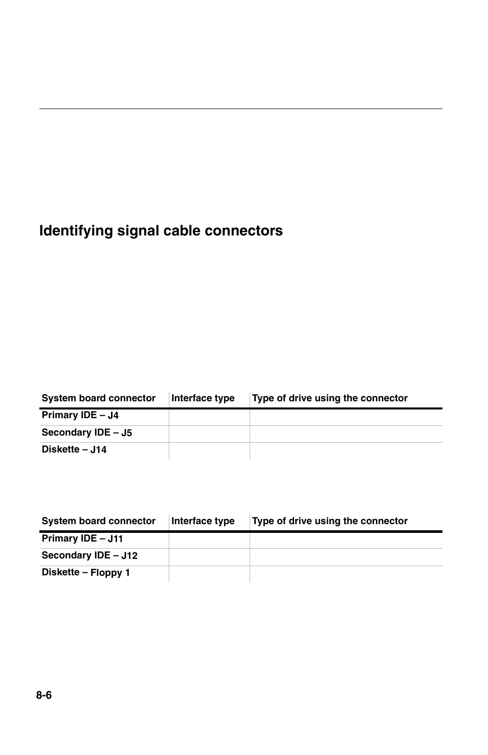 Removing and adding drives, Identifying signal cable connectors | IBM 2196 User Manual | Page 106 / 208