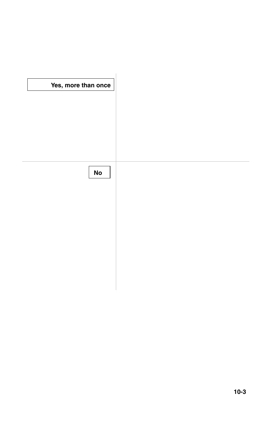 Diagnosing and recovering from problems | IBM 2196 User Manual | Page 132 / 208