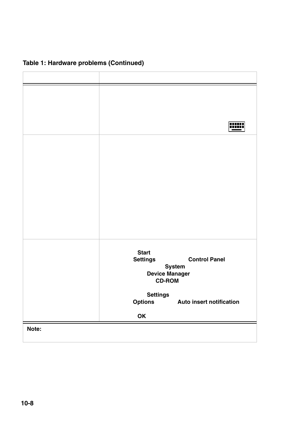 Ibm personal computer user guide | IBM 2196 User Manual | Page 137 / 208