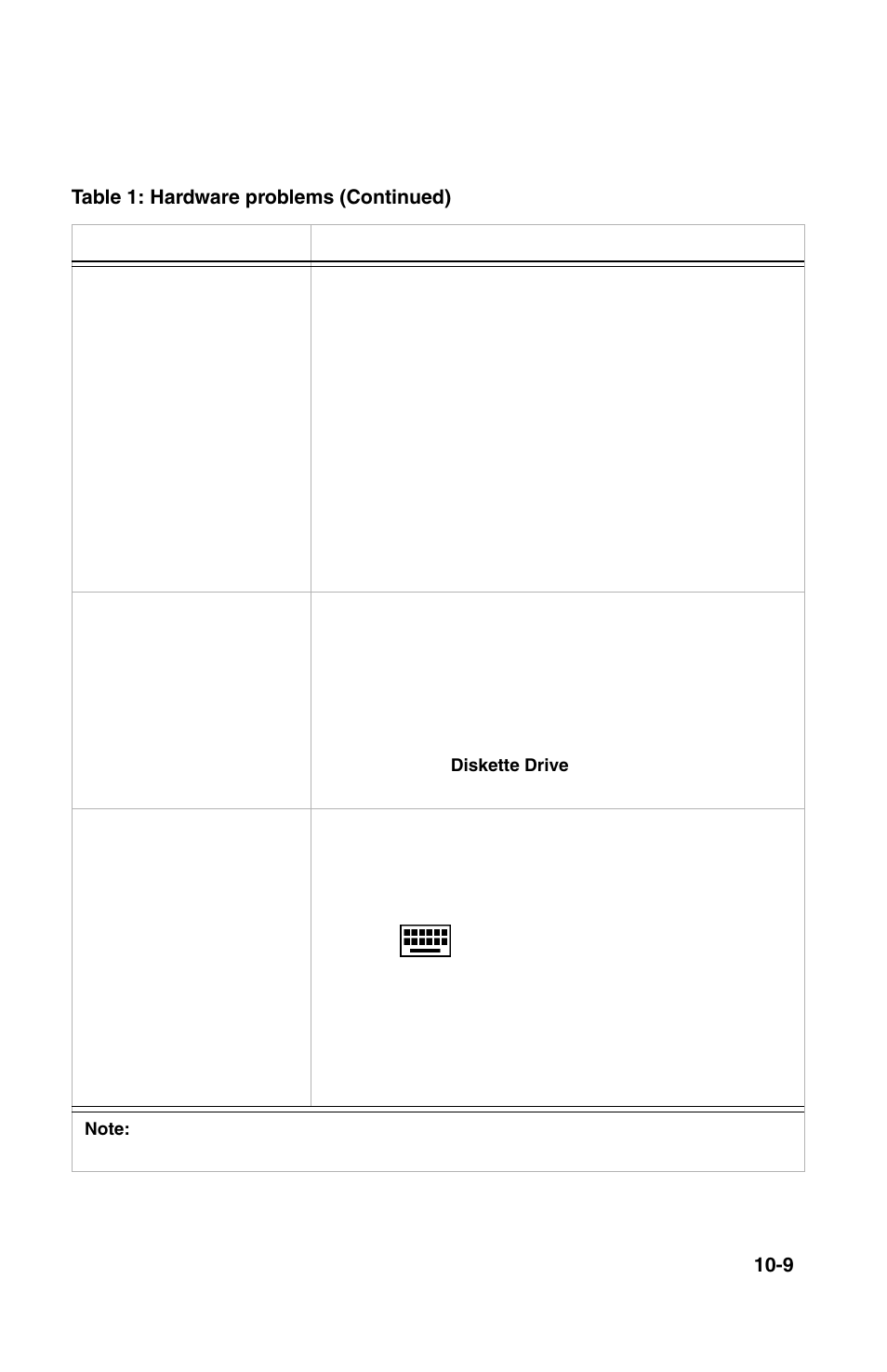 Diagnosing and recovering from problems | IBM 2196 User Manual | Page 138 / 208