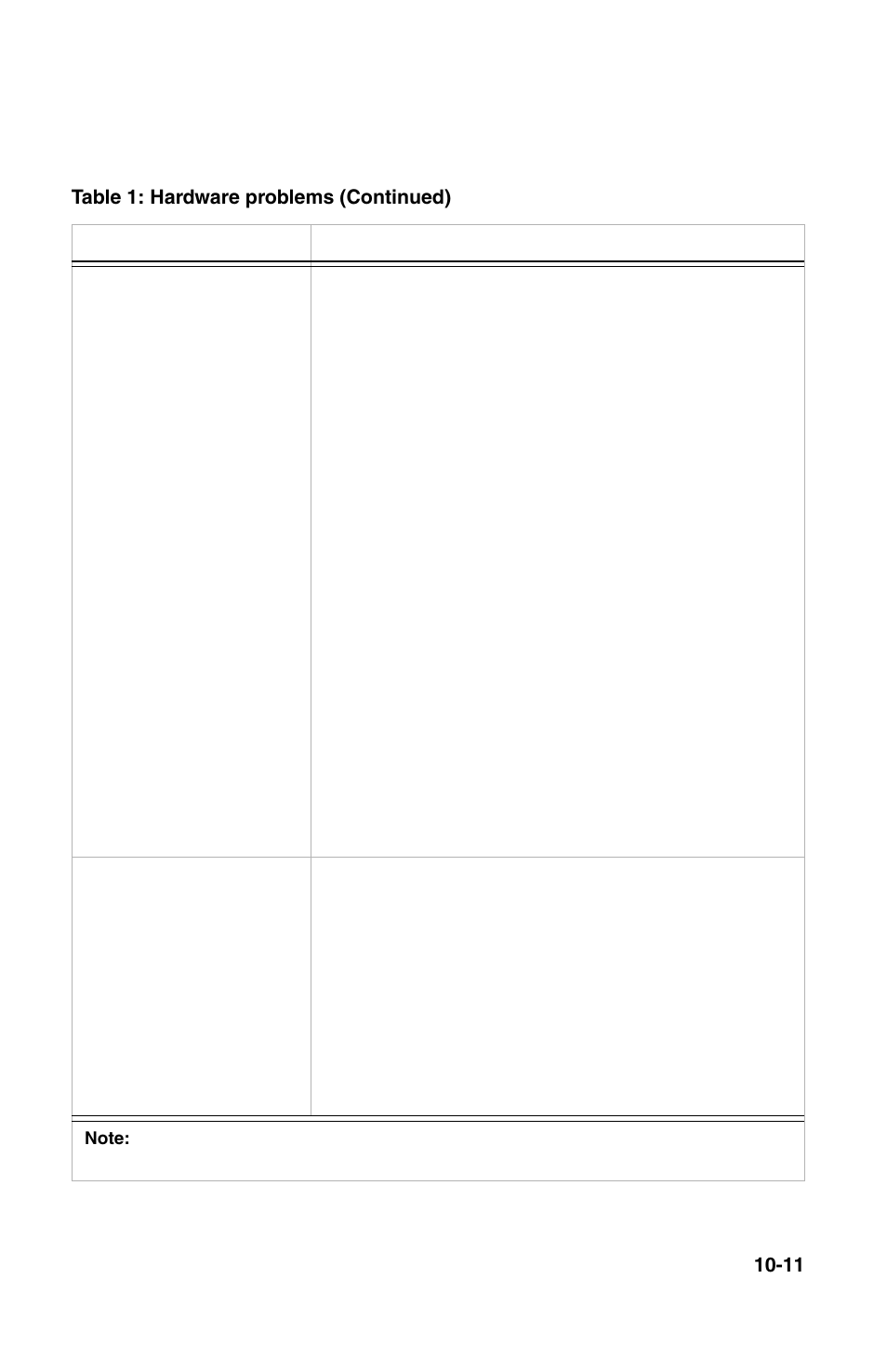 Diagnosing and recovering from problems | IBM 2196 User Manual | Page 140 / 208