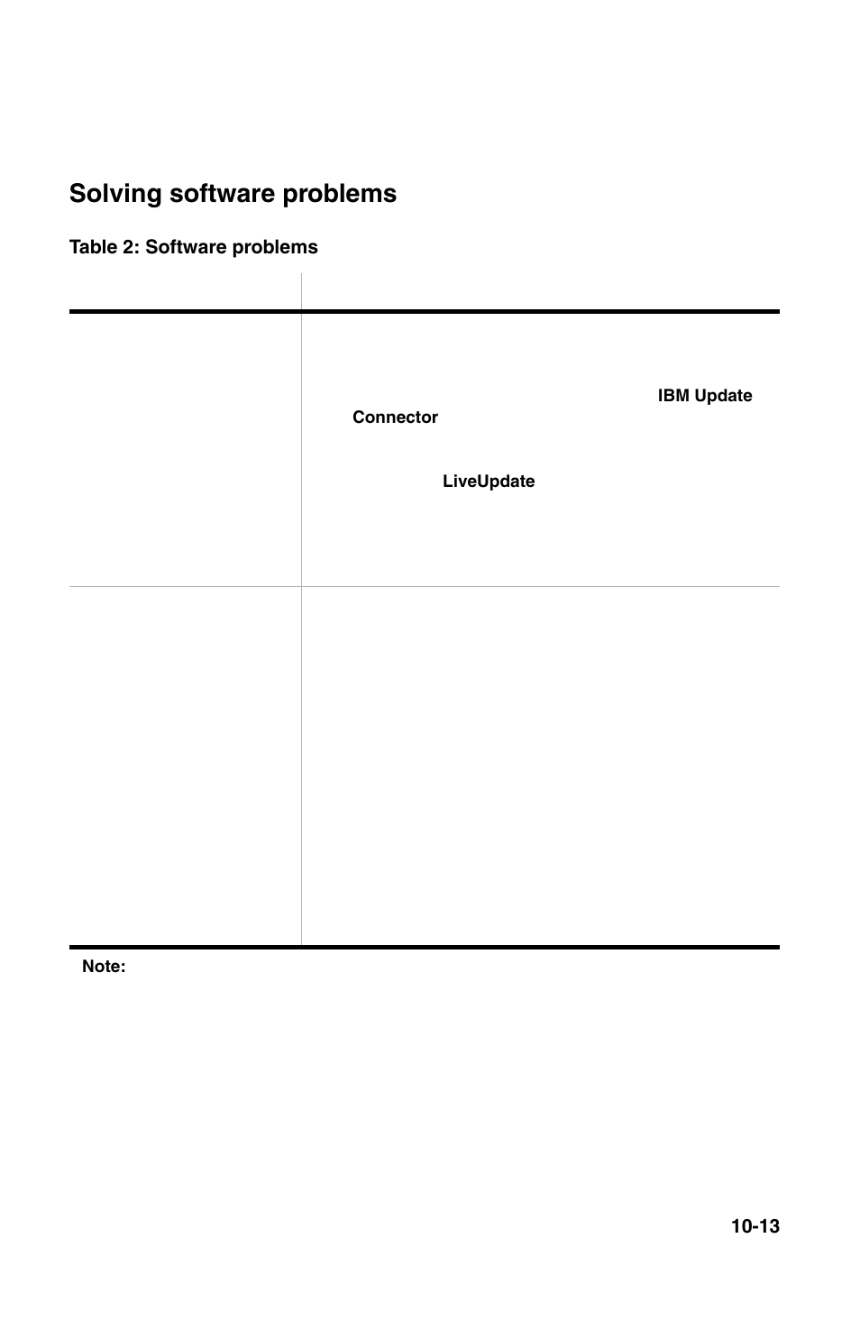 Solving software problems, Diagnosing and recovering from problems | IBM 2196 User Manual | Page 142 / 208