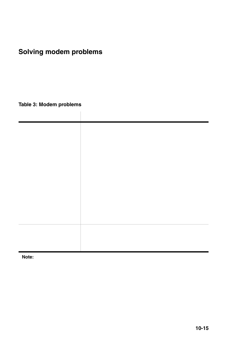 Solving modem problems | IBM 2196 User Manual | Page 144 / 208