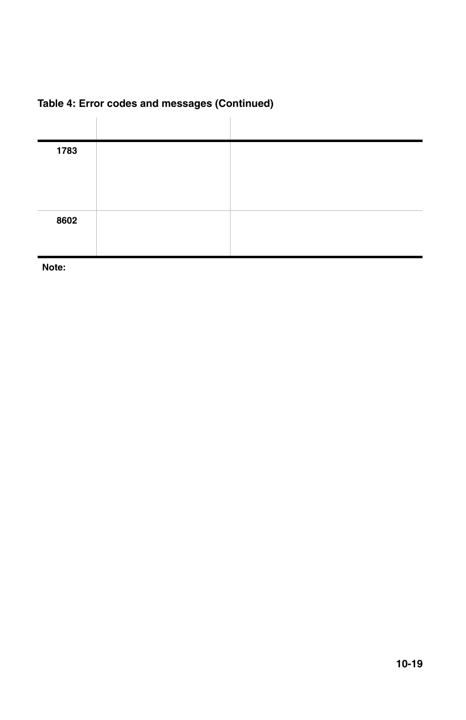 Diagnosing and recovering from problems | IBM 2196 User Manual | Page 148 / 208