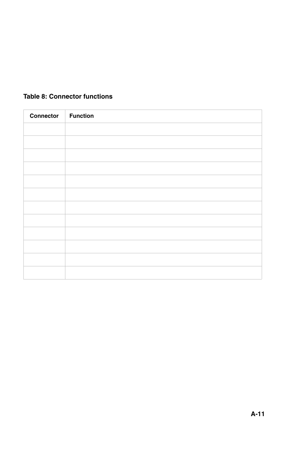 IBM 2196 User Manual | Page 165 / 208