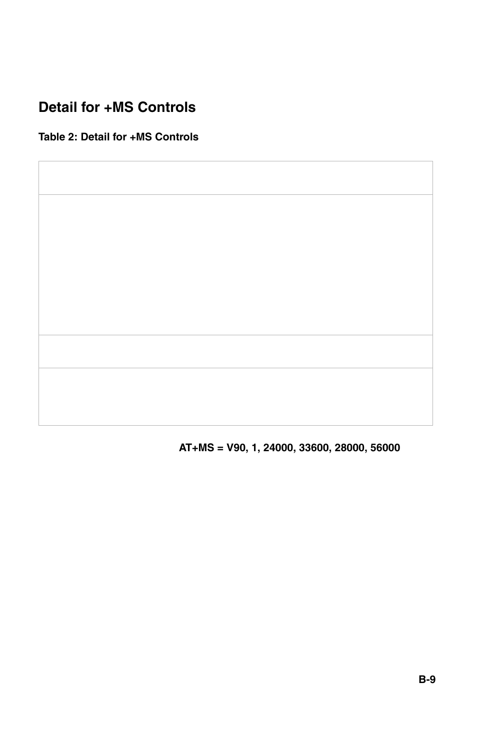 Detail for +ms controls | IBM 2196 User Manual | Page 175 / 208