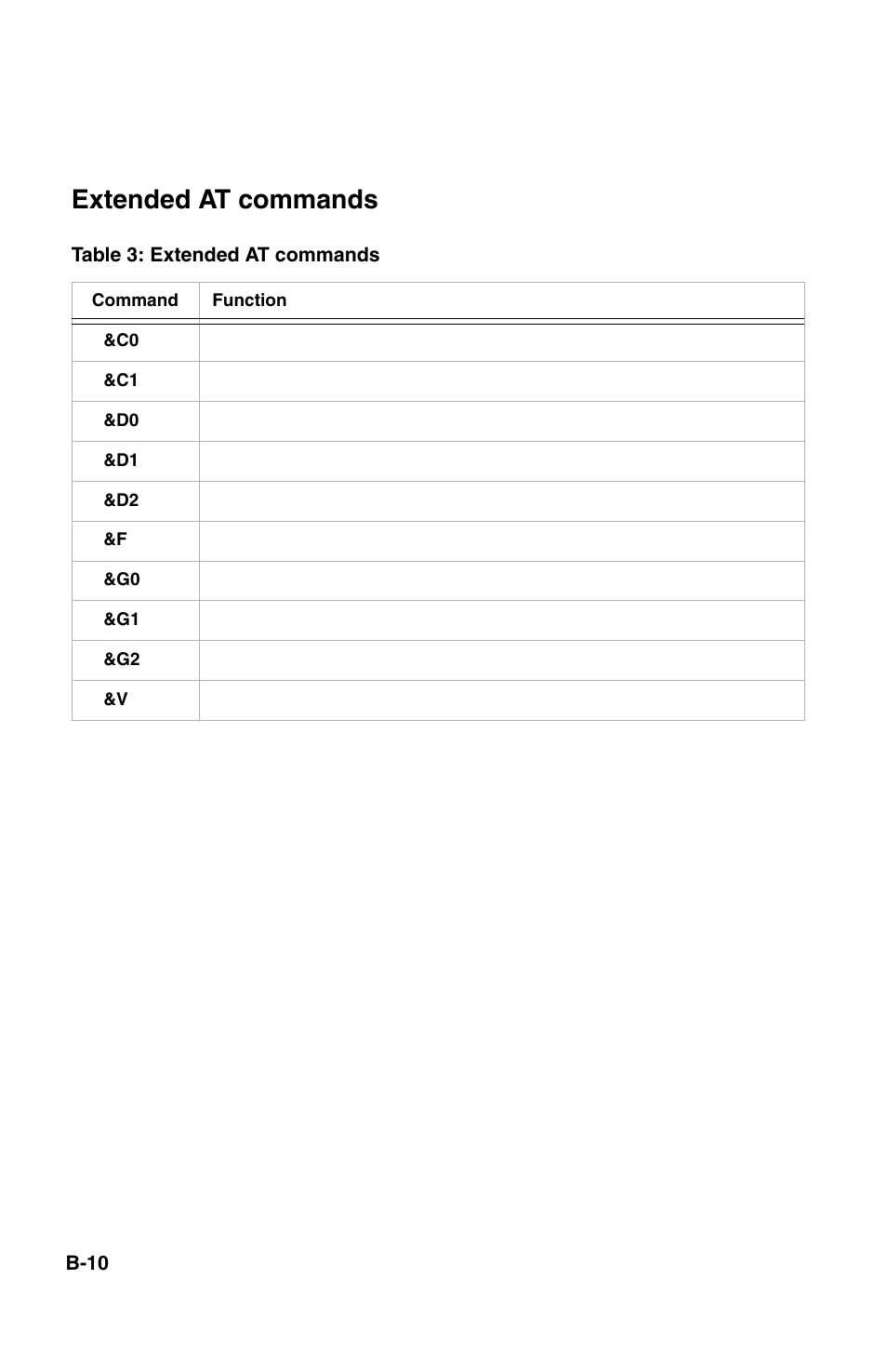 Extended at commands | IBM 2196 User Manual | Page 176 / 208