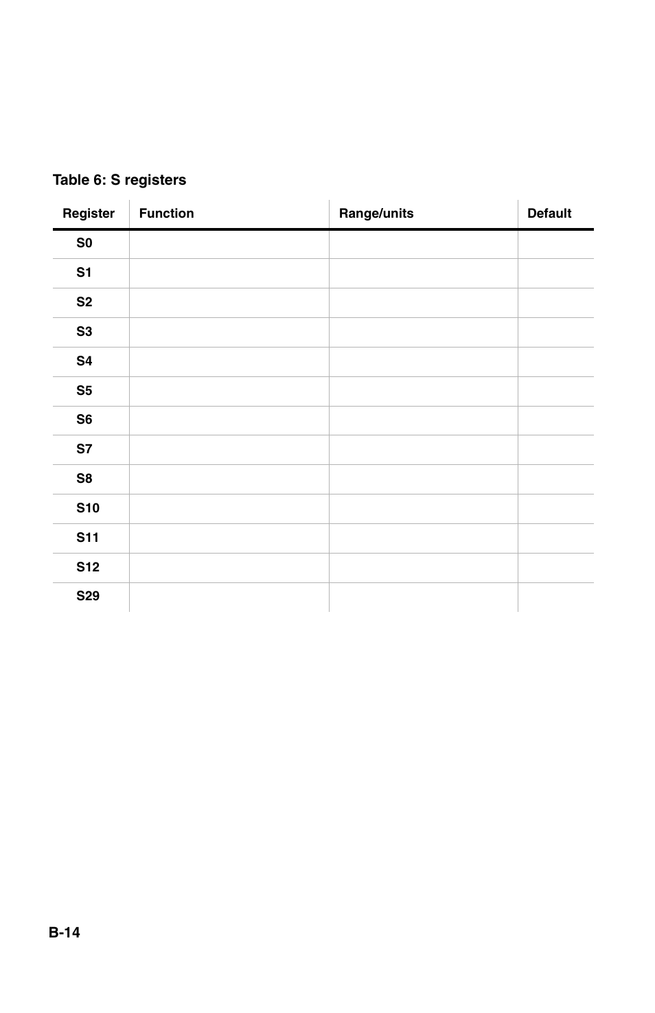 Ibm personal computer user guide | IBM 2196 User Manual | Page 180 / 208