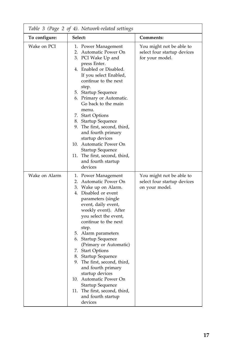 IBM 2196 User Manual | Page 205 / 208