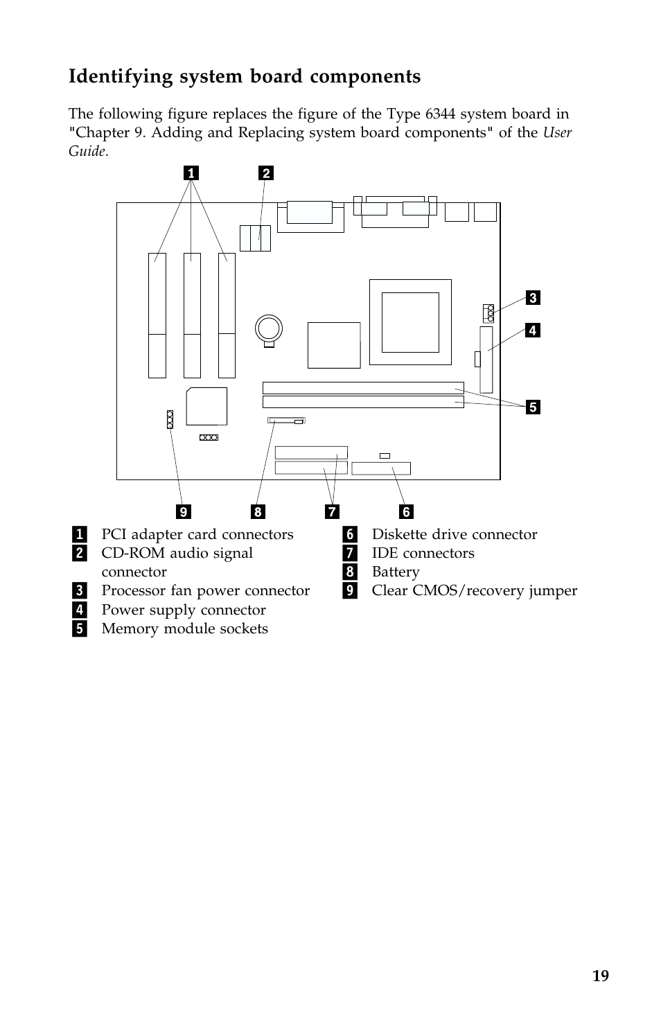 Identifying system board components | IBM 2196 User Manual | Page 207 / 208