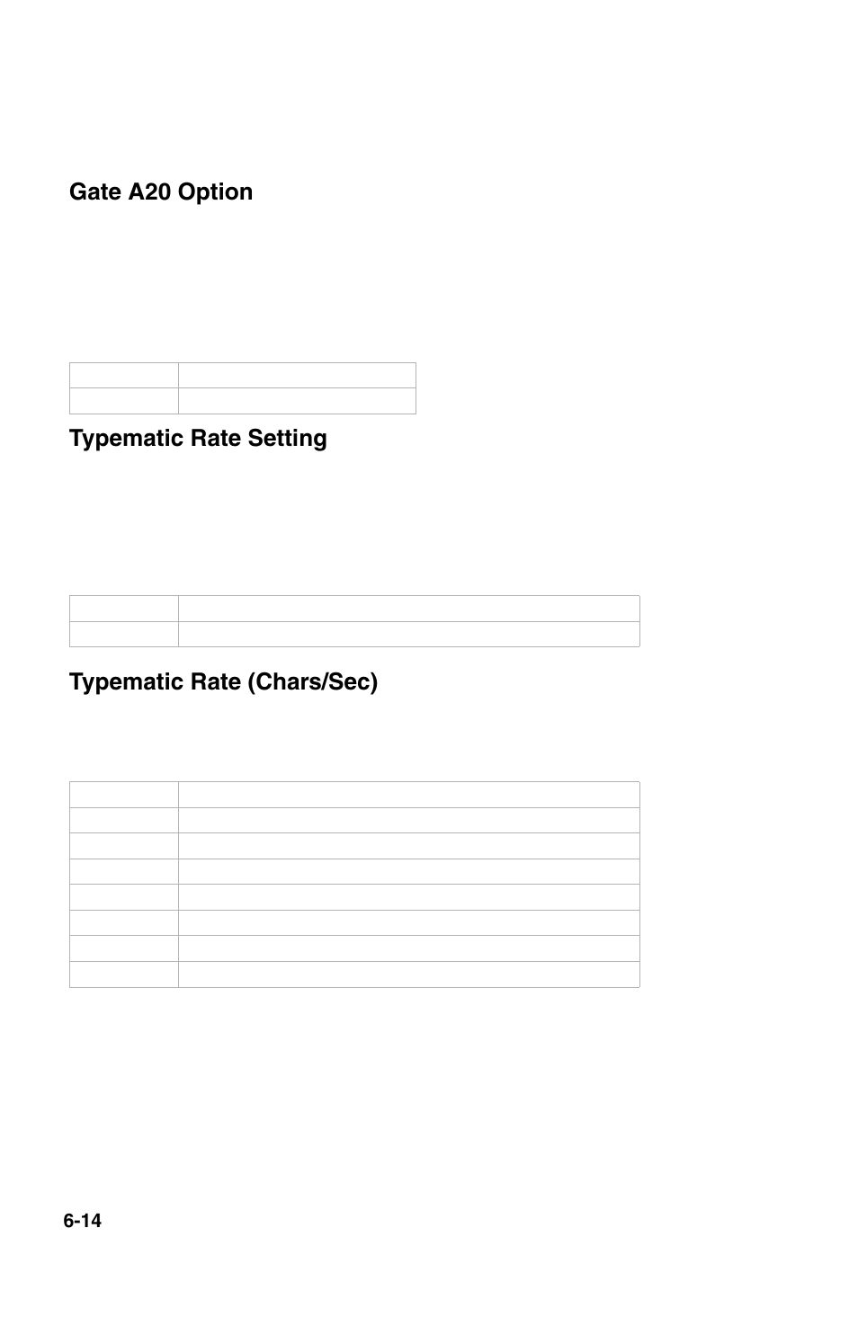 Gate a20 option, Typematic rate setting, Typematic rate (chars/sec) | IBM 2196 User Manual | Page 85 / 208