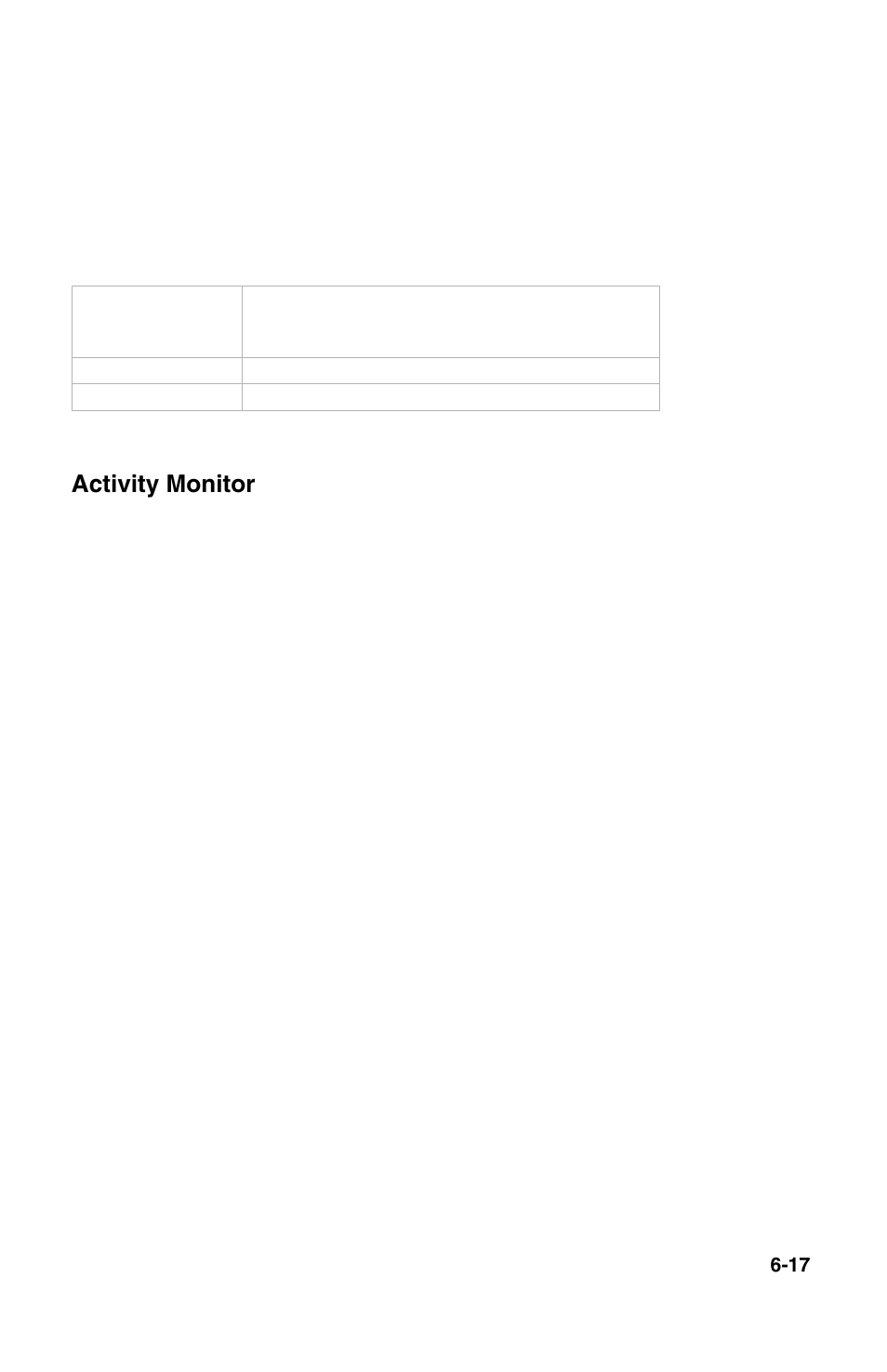 Video off method, Activity monitor modem use irq, Hdd ports activity | Com ports activity, Lpt ports activity, Vga activity | IBM 2196 User Manual | Page 88 / 208