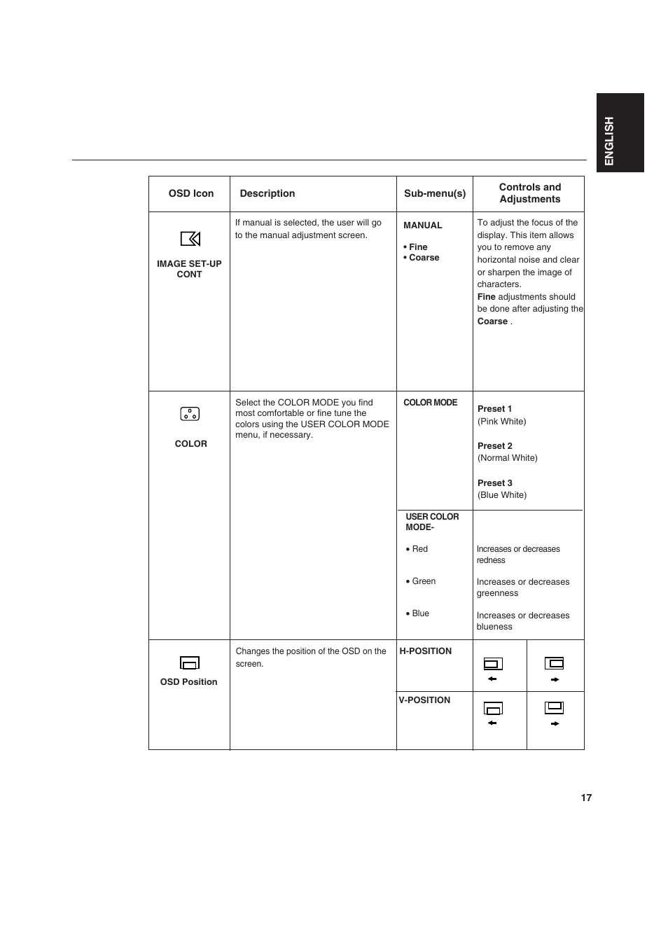 English | IBM T 541 User Manual | Page 19 / 26