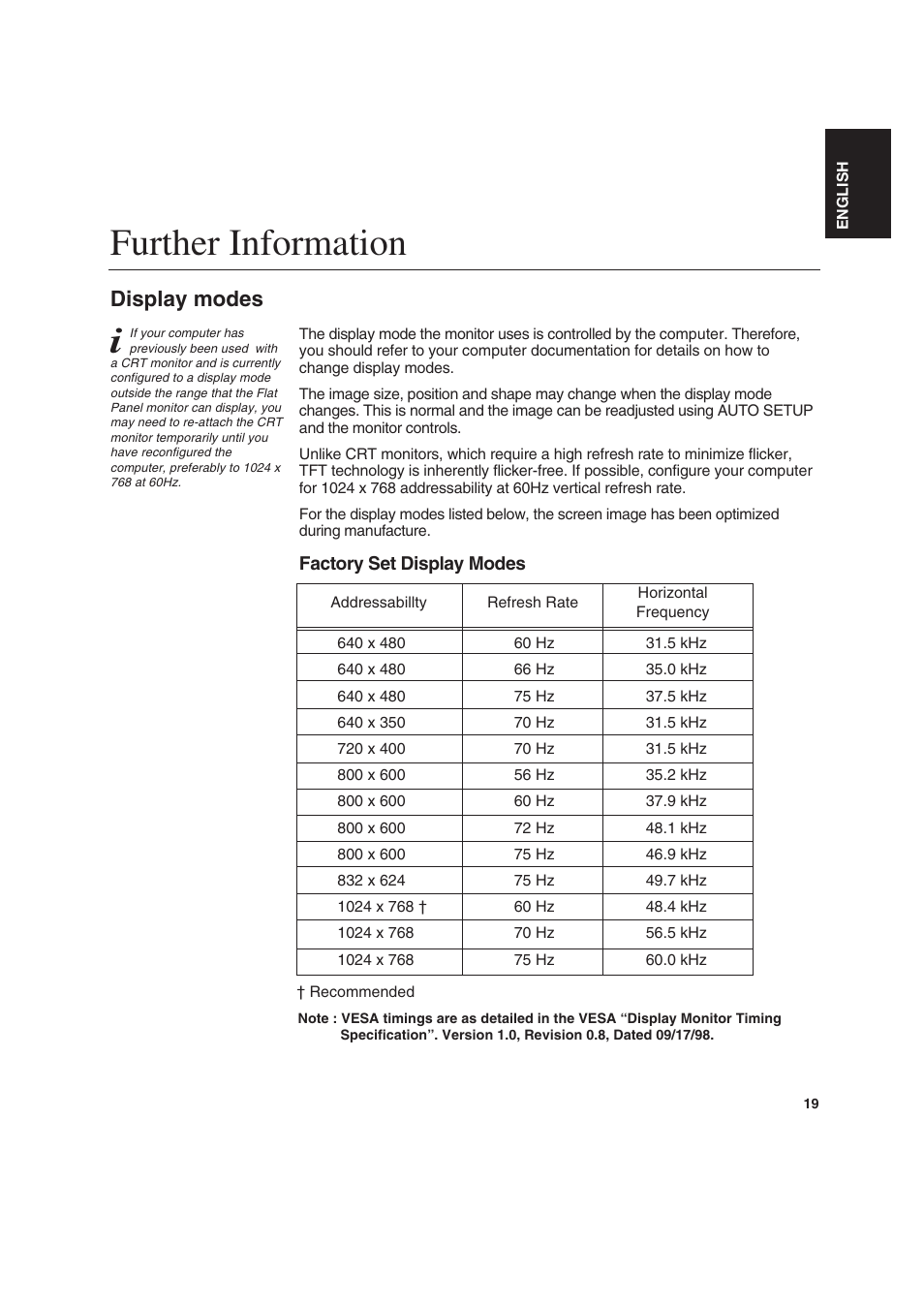 Further information, Display modes | IBM T 541 User Manual | Page 21 / 26