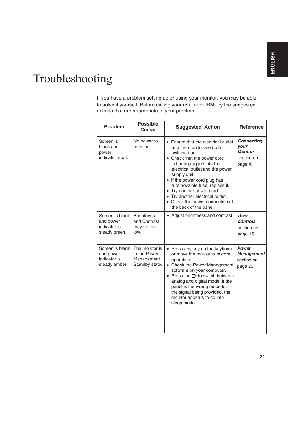 Troubleshooting | IBM T 541 User Manual | Page 23 / 26