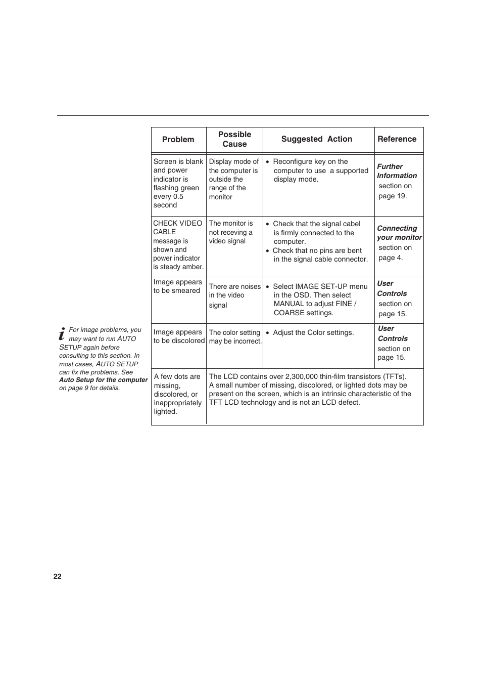 IBM T 541 User Manual | Page 24 / 26