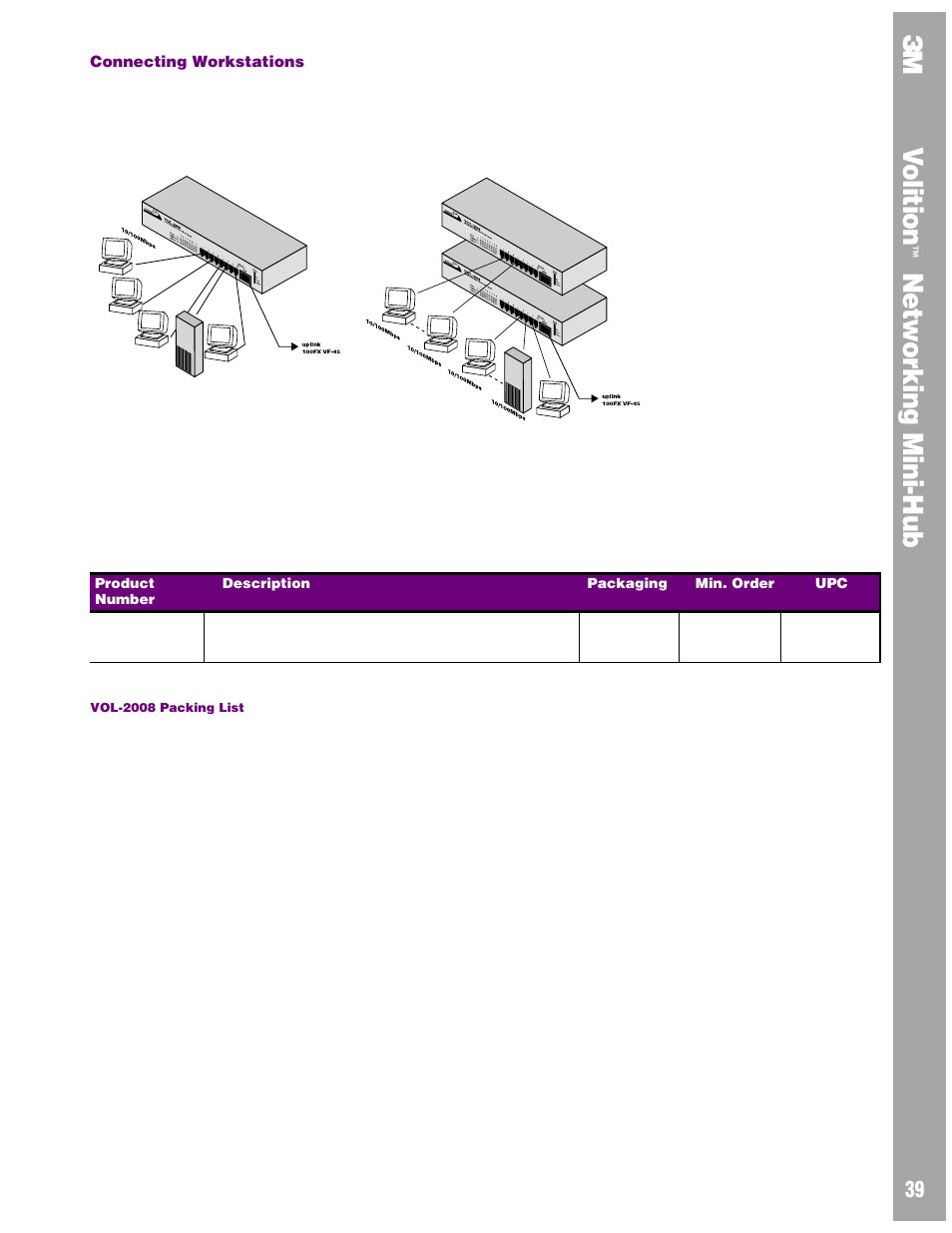 3v olit ion, Ne tw or king m ini-hu b | IBM Volition Dual Speed Mini-Hub VOL-2008 User Manual | Page 3 / 3