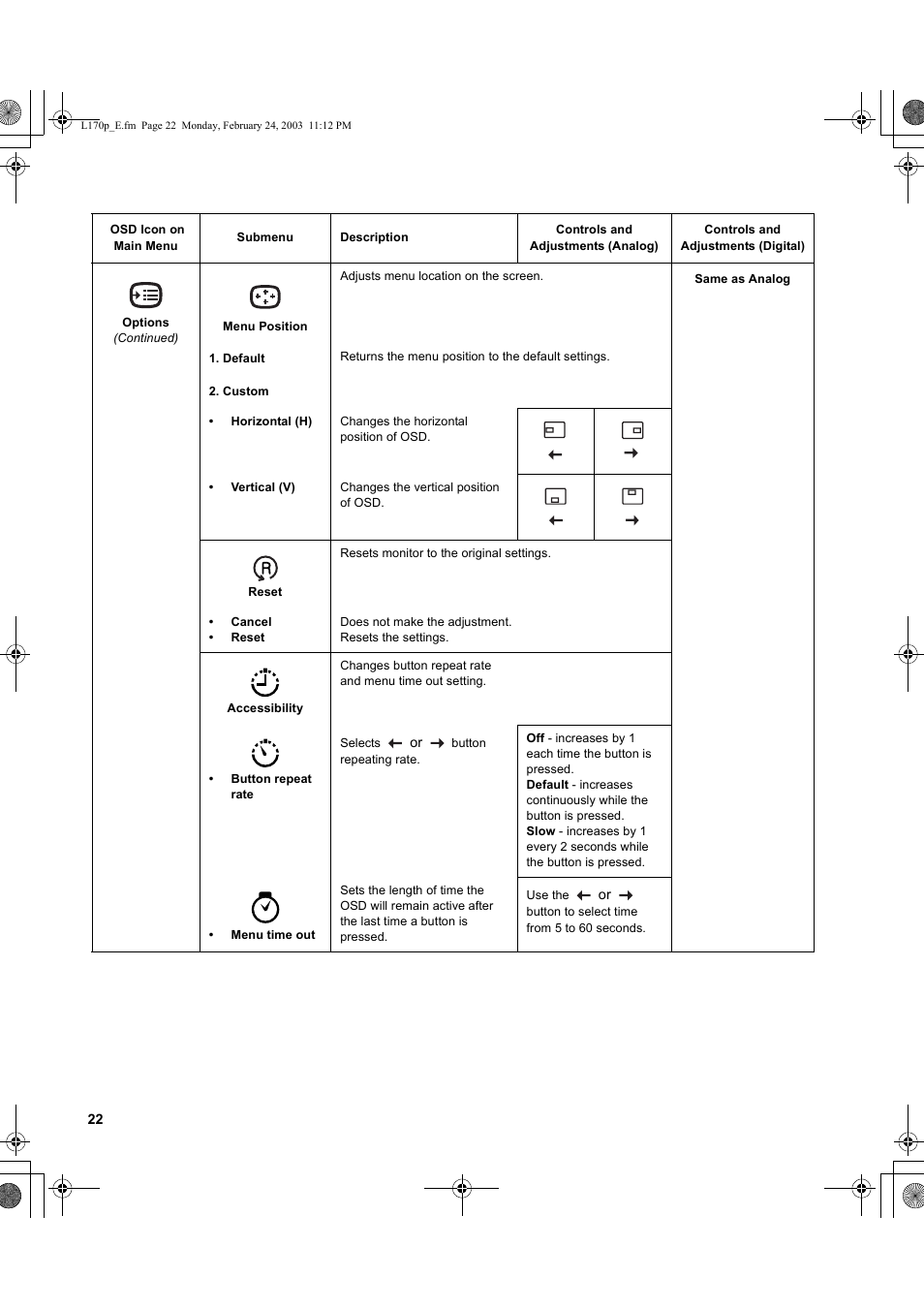 IBM L170p User Manual | Page 24 / 36