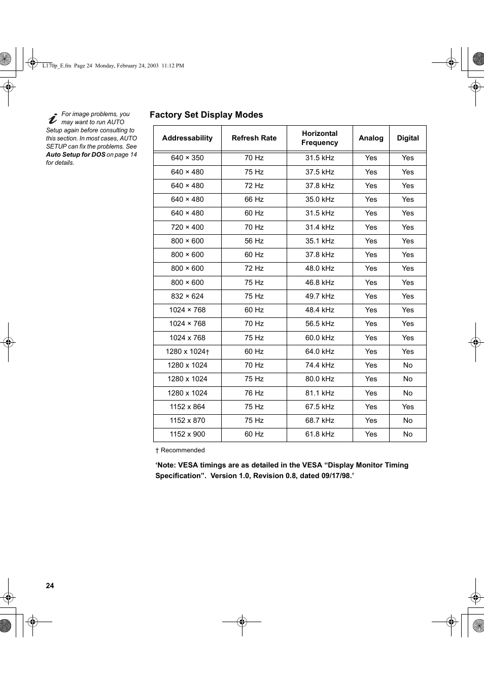 IBM L170p User Manual | Page 26 / 36