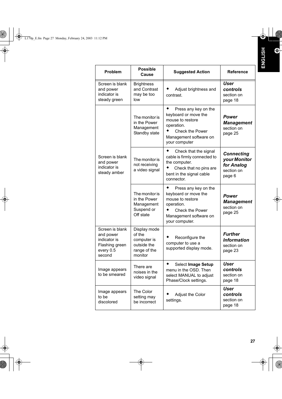 IBM L170p User Manual | Page 29 / 36