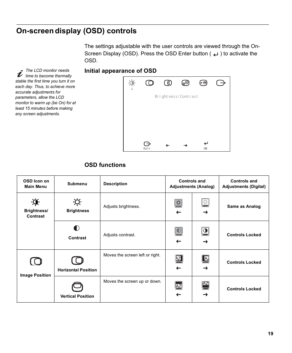 On-screen display (osd) controls, Initial appearance of osd osd functions | IBM THINKVISION MONITOR L150 User Manual | Page 21 / 35