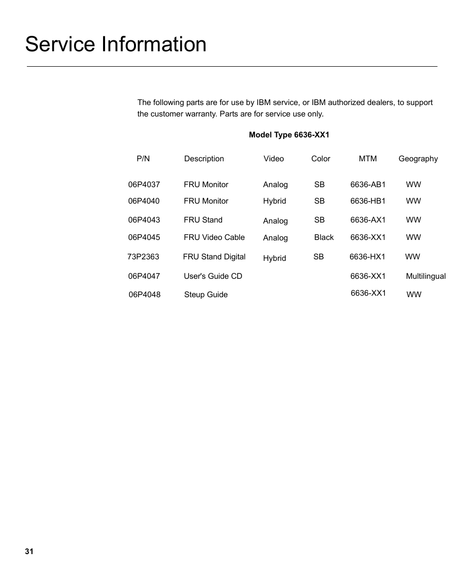 Service information | IBM THINKVISION MONITOR L150 User Manual | Page 33 / 35