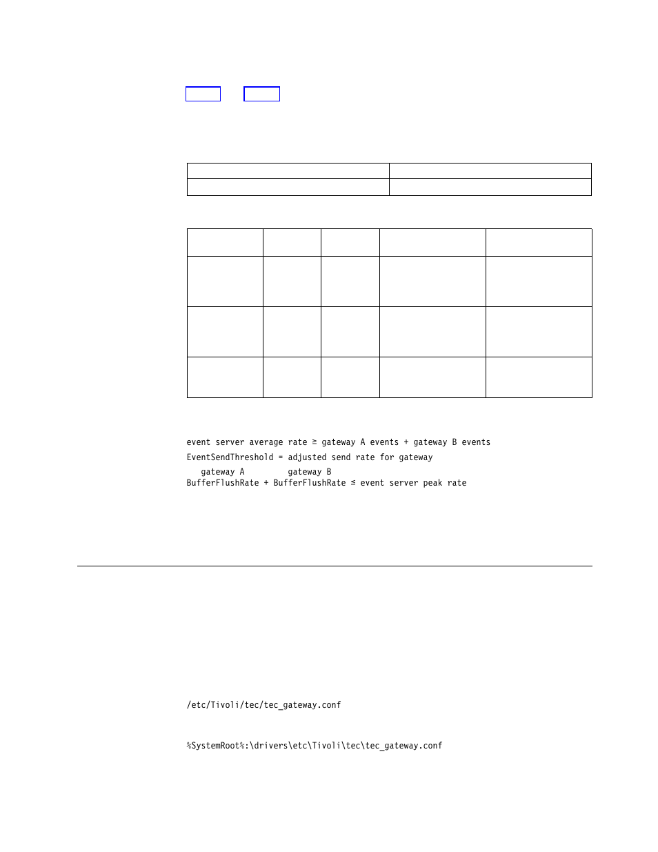 Worksheets and calculations, Configuration file | IBM Enterprise Console User Manual | Page 109 / 194
