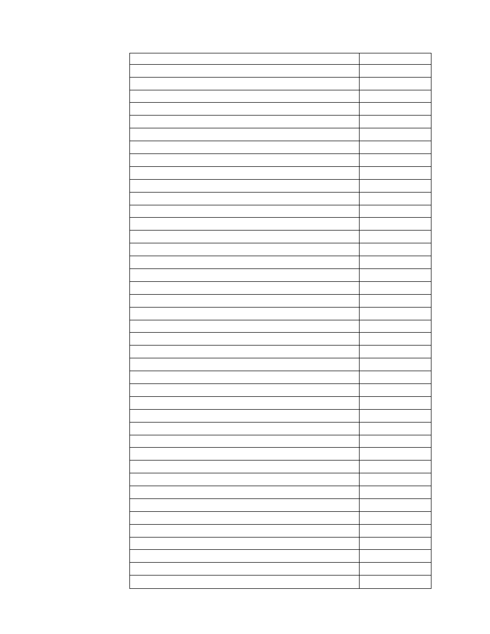 IBM Enterprise Console User Manual | Page 134 / 194