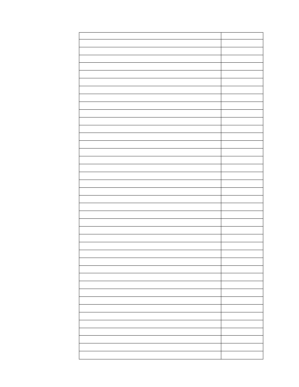 IBM Enterprise Console User Manual | Page 148 / 194