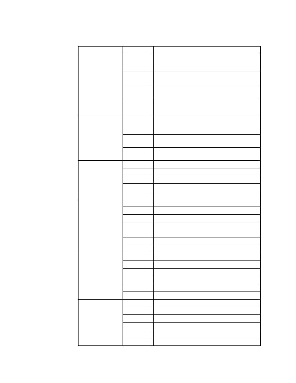 IBM Enterprise Console User Manual | Page 154 / 194