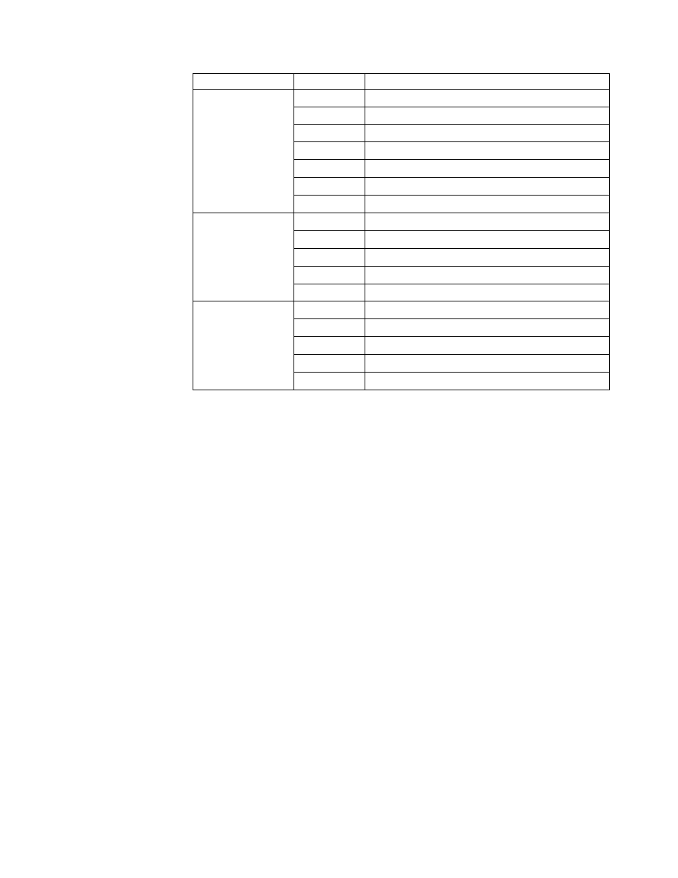 IBM Enterprise Console User Manual | Page 155 / 194