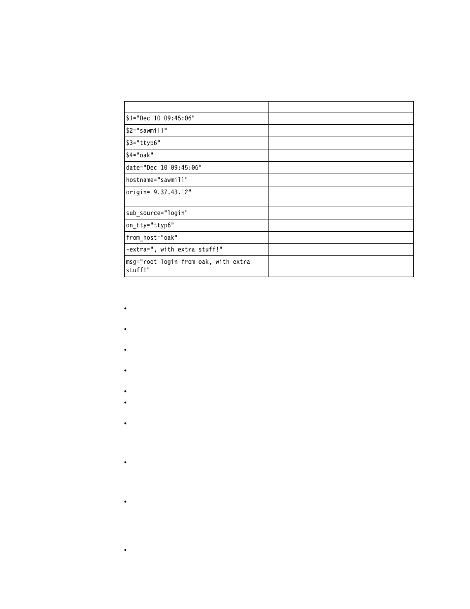 IBM Enterprise Console User Manual | Page 164 / 194