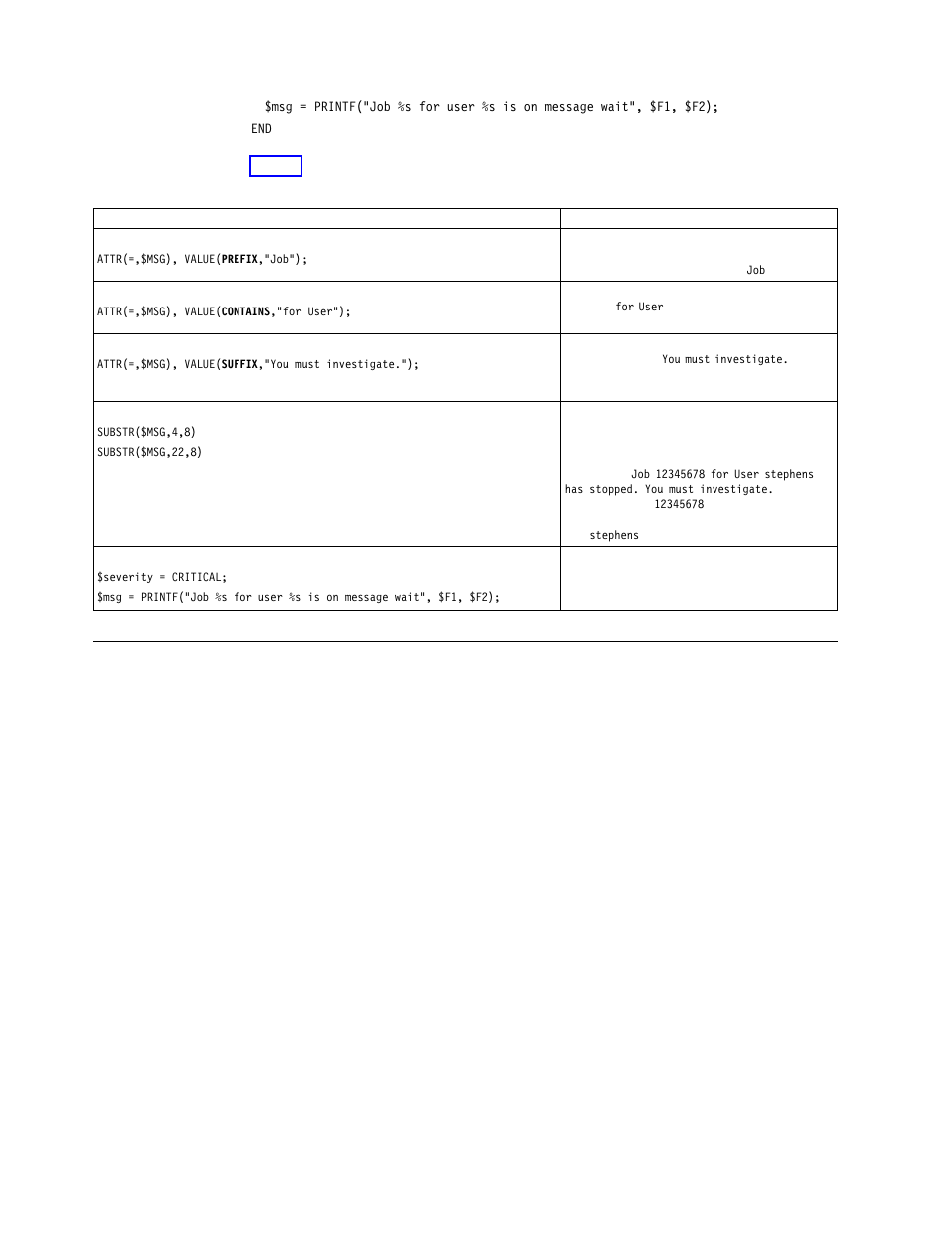 Class definition statement file details | IBM Enterprise Console User Manual | Page 168 / 194